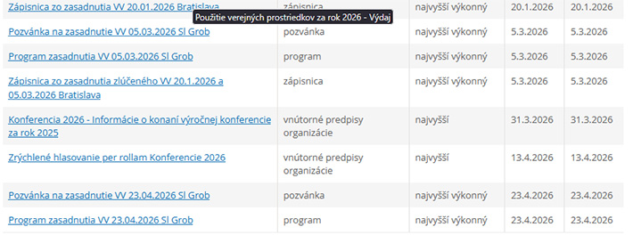 SAFKST Dokumenty v Informačnom systéme športu apríl 2026