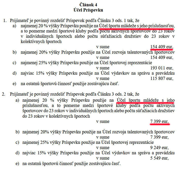 SAFKST PUŠ účel šport mládeže 2023