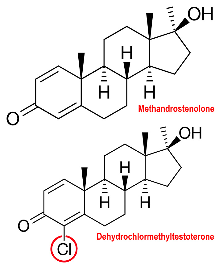Methandrostenolone vs dehydrochlormethyltestosterone