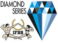 2023 IFBB Diamond Cup Hungary aj s účasťou Slovenska
