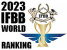 2023 IFBB World Ranking Juniors - výsledky Slovenska a Českej republiky